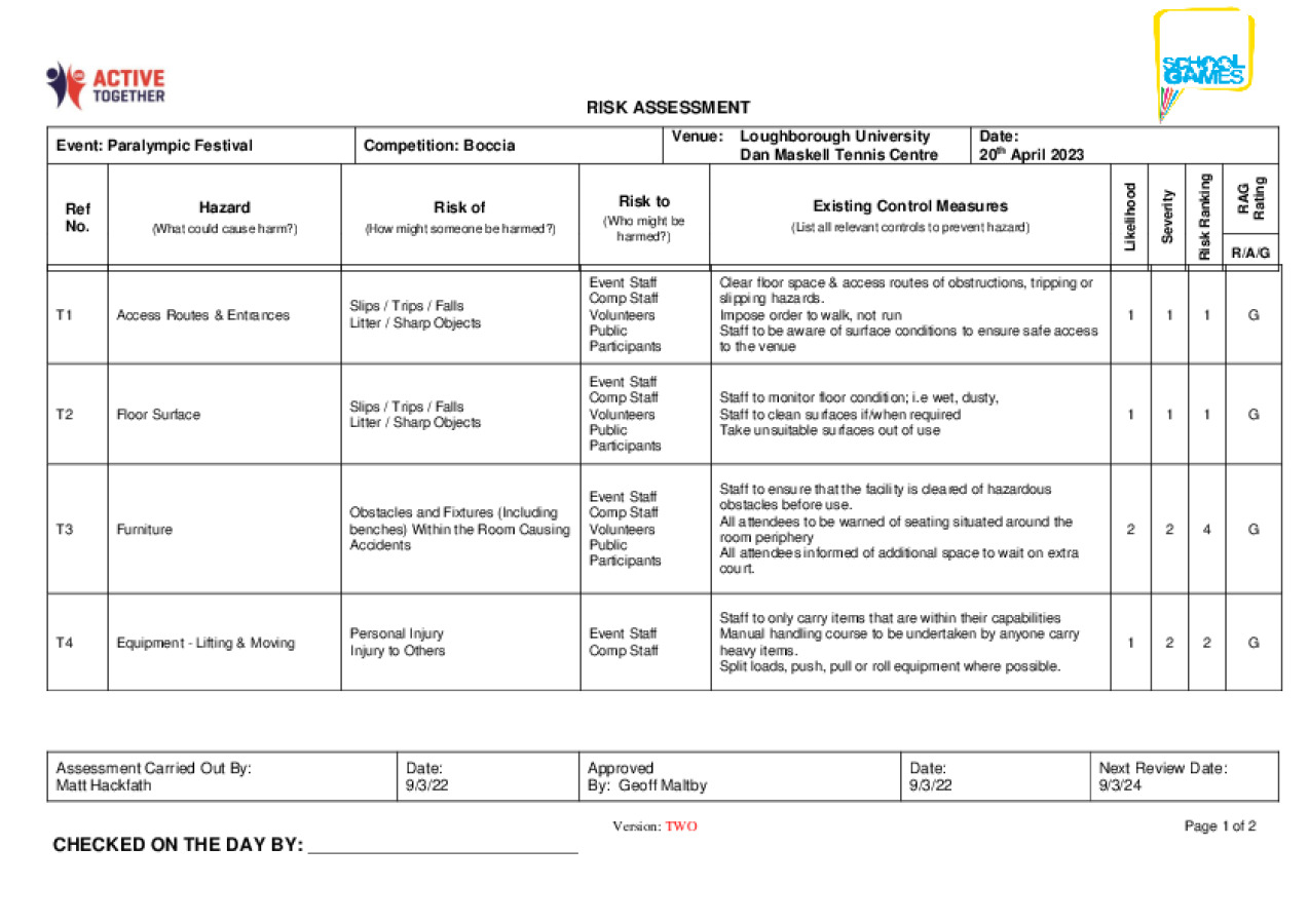 Risk Assessments | Active Together